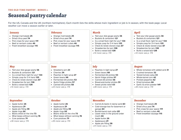 The first page of the Seasonal Pantry Calendar