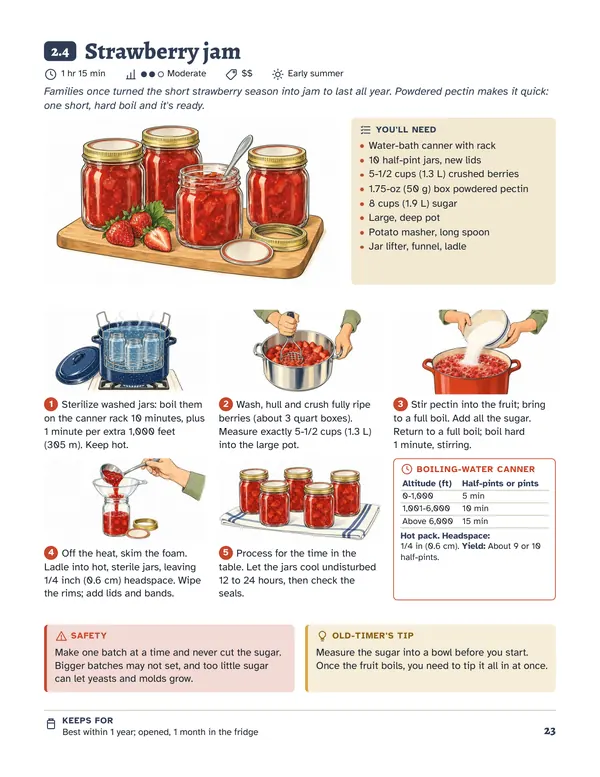 Page 23, Strawberry jam: jars of jam on a board, the list of what you need, five numbered steps with a picture each, the canning times by altitude, a safety box and an old-timer's tip.