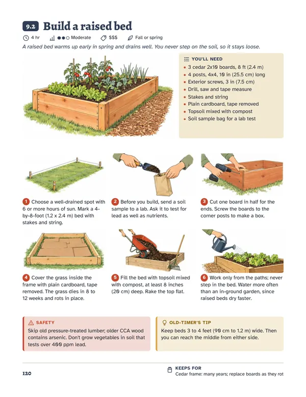 Page 120, Build a raised bed: a planted wooden bed, the list of what you need, six illustrated steps from choosing the spot to filling the bed, a safety box and an old-timer's tip.
